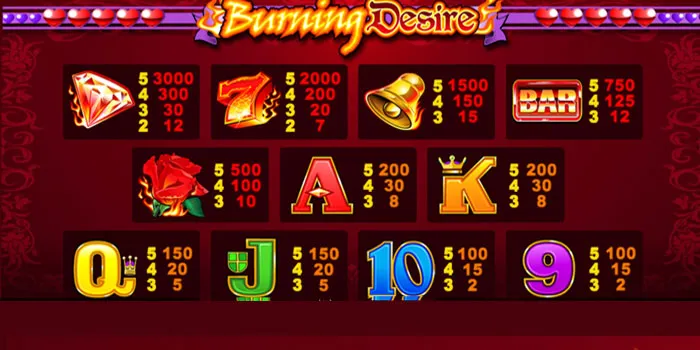 Bonus Dan Promosi
